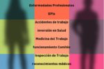 28 de abril de 2022. Día Mundial de la Seguridad y la Salud en el Trabajo.