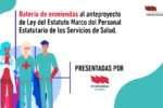 Intersindical Sanidad presenta una batería de enmiendas al anteproyecto de Ley del Estatuto Marco del Personal Estatutario de los Servicios de Salud.